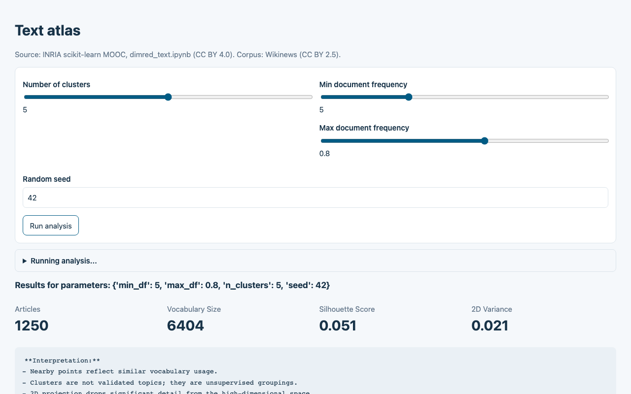 Texte • TF-IDF et clustering dans le navigateur web